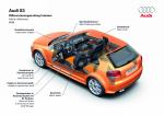 Audi S3 2006 года (WW)